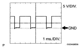 G05824073