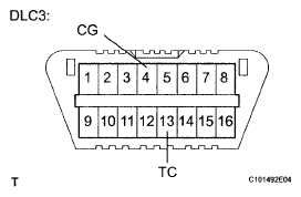 G05824101