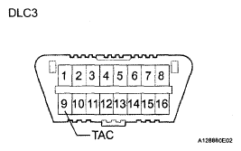 G05825751