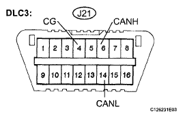 G05828554
