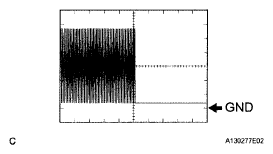 G05829099