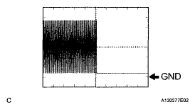 G05829132