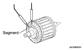 G05829221