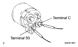 G05829228