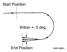 G05830494