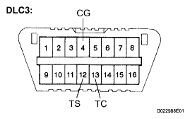 G05830502