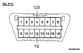 G05830649