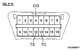 G05830655