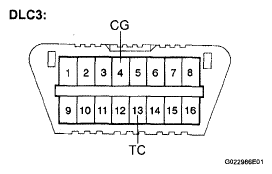 G05830661