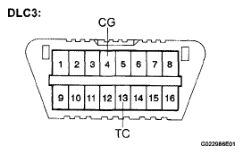 G05830663