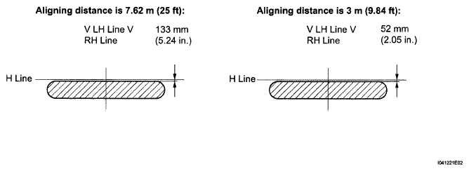 G05832230
