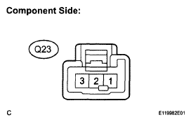 G05832332