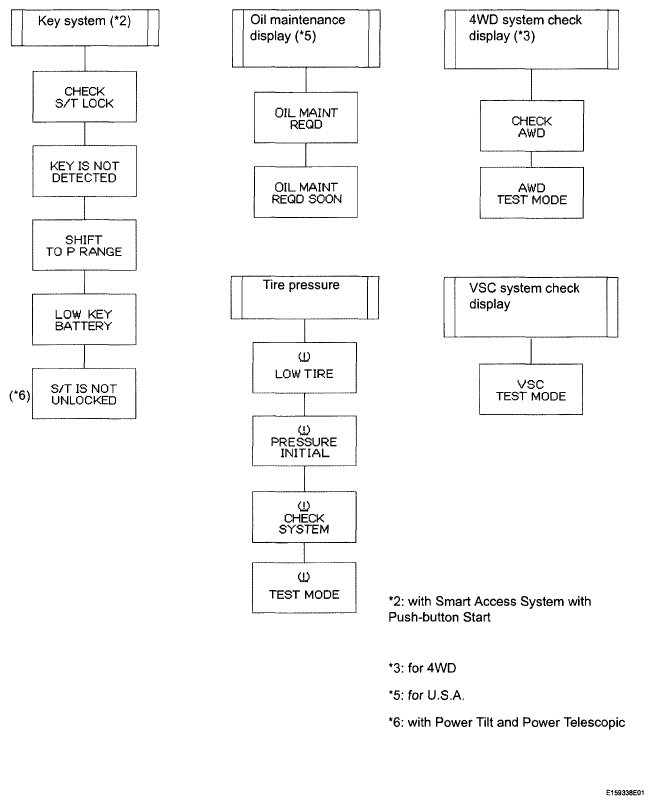 G05832386