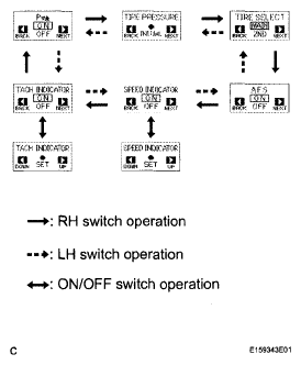G05832393