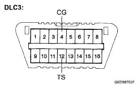 G05841841