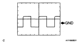 G05860505