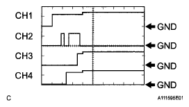 G05860507