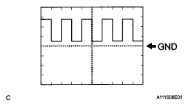 G05860523