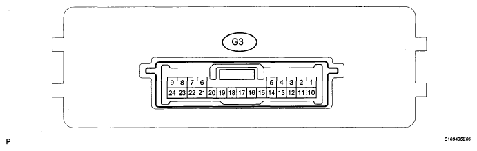 G05864792