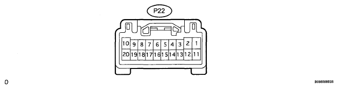 G05864804