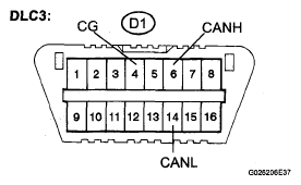 G05864905