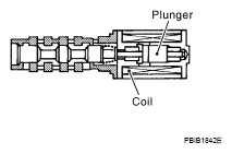 G05869723
