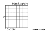 G05870024