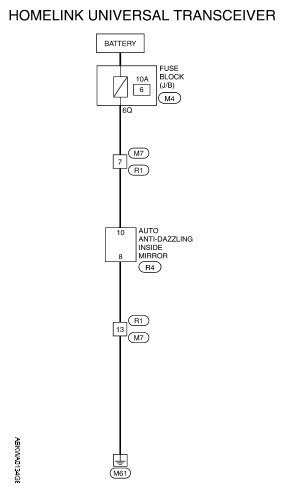 G05870325