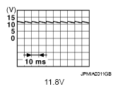 G05870401