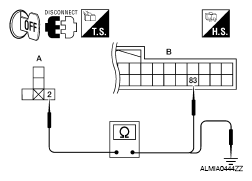 G05874204