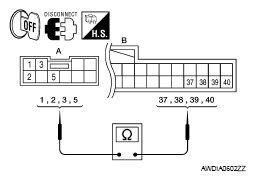 G05875749