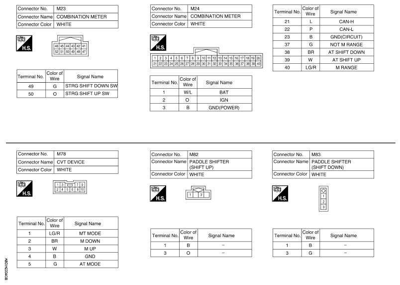 G05875810