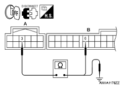 G05876138