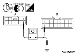 G05876232