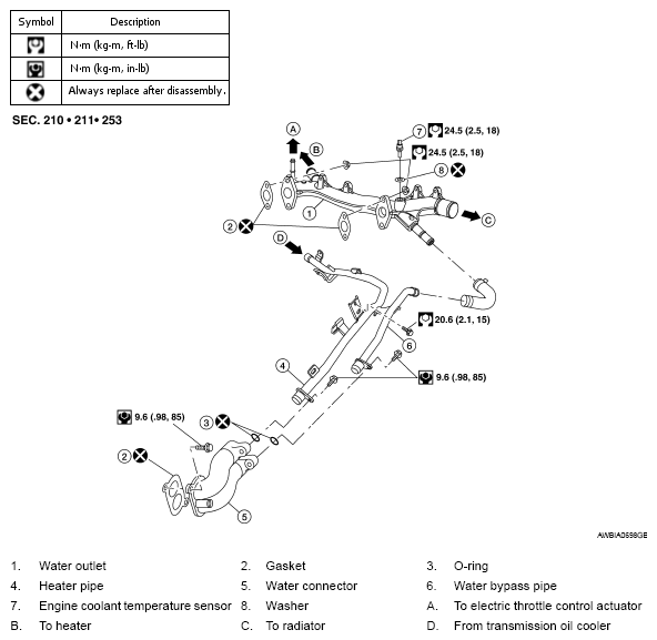 G05877102