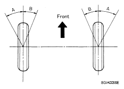 G05877412