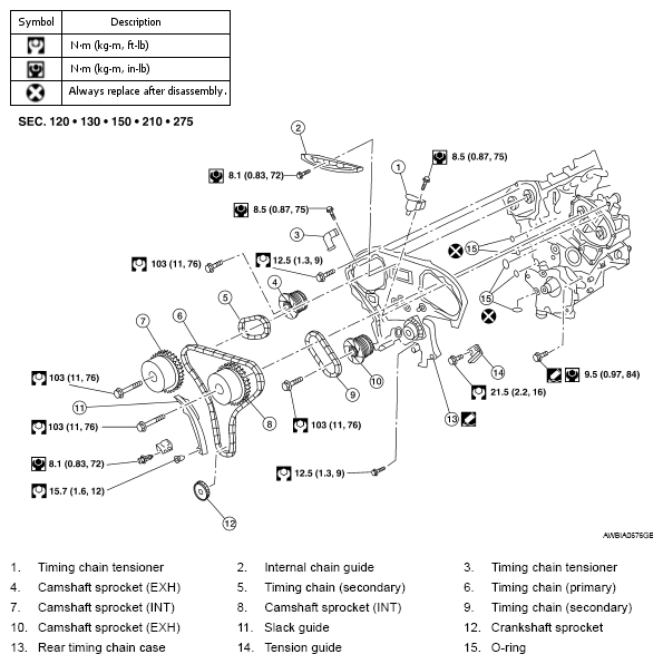 G05877883