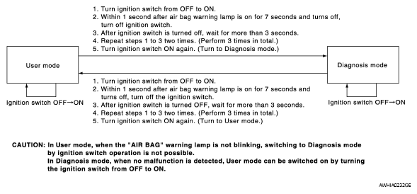 G05878165