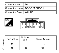G05878486