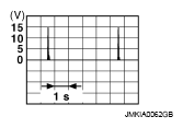 G05878574