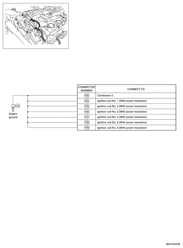 G05879108