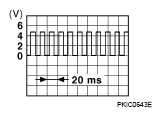 G05879187