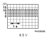 G05879210