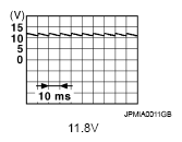 G05879212