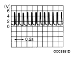 G05879216