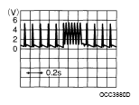 G05879217