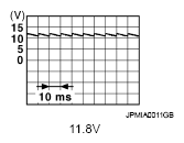 G05879224