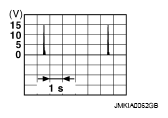 G05879231