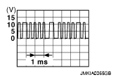G05879242