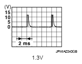 G05879245